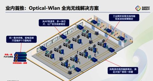 信銳AI網(wǎng)絡(luò)智能產(chǎn)品在南京 優(yōu)質(zhì)推薦商與前沿網(wǎng)絡(luò)技術(shù)